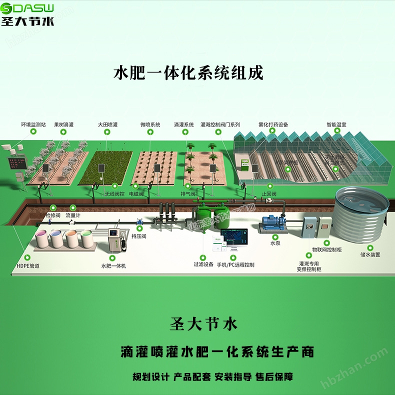 园林园艺与大田灌溉 软带外丝三通接头选型与应用指南
